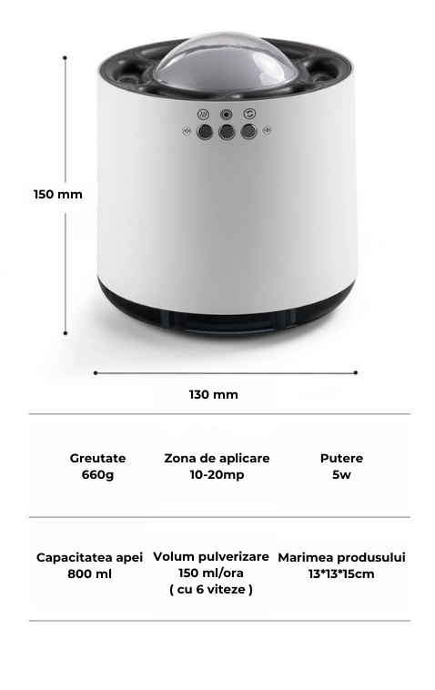 Umidificator pentru camera, 800 ml, cu 6 duze de atomizare, efect lumina dinamica in 7 culori, multifunctional, mic, portabil, rotund, alb, cu lumini LED, de atomizare, pentru aromaterapie
